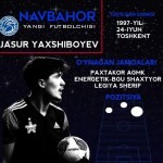 ЕЧЛда "Реал" М дарвозасига гол урган Жасур Яхшибоев ҳам «Навбаҳор» футболчиси!
